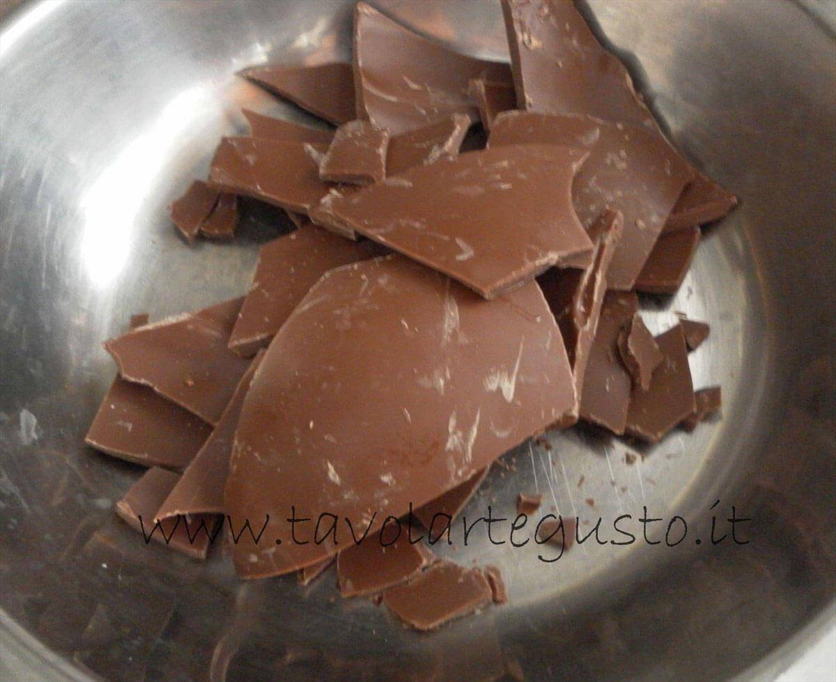 Tronchetto-al-cioccolato5 Tronchetto al cioccolato5
