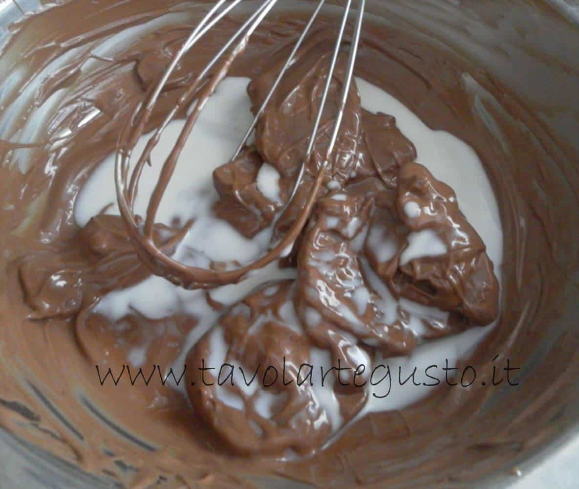 Tronchetto-al-cioccolato6 Tronchetto al cioccolato6