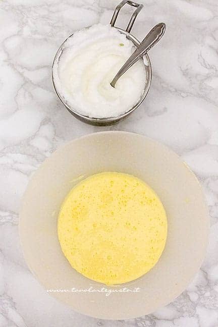 come preparare il parrozzo - Ricetta Parrozzo